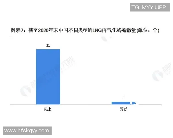 专业分析:LNG战队边路渗透策略的深度解读与应用探讨